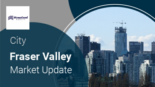 Fraser Valley Market Update