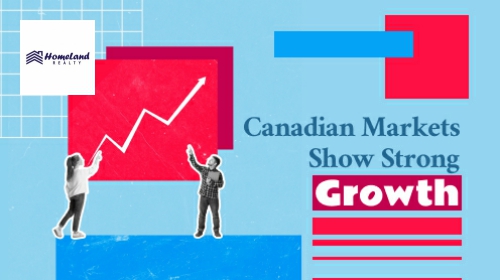 Canadian Real Estate Markets Show Strong and Stable Growth