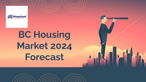 BC Housing Market 2024 Forecast