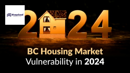 BC Most Exposed to Further Housing Downturn in 2024