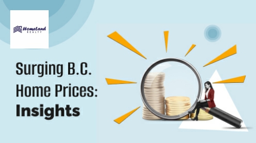 Surging B.C. Home Prices: Insights