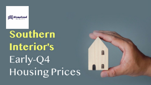 Southern Interior’s Early-Q4 Housing: Price Diversities