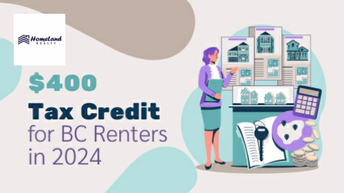 BC Renters: Claim Your $400 Tax Credit in 2024!