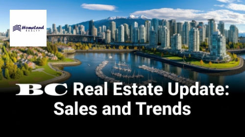 BC Real Estate Update: Sales and Trends